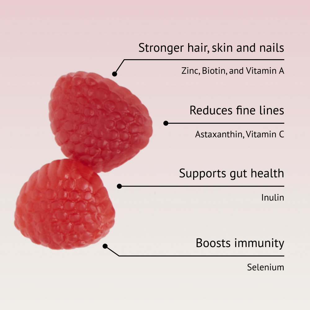 Beauty Vitamin Gummies - Refill Pouch