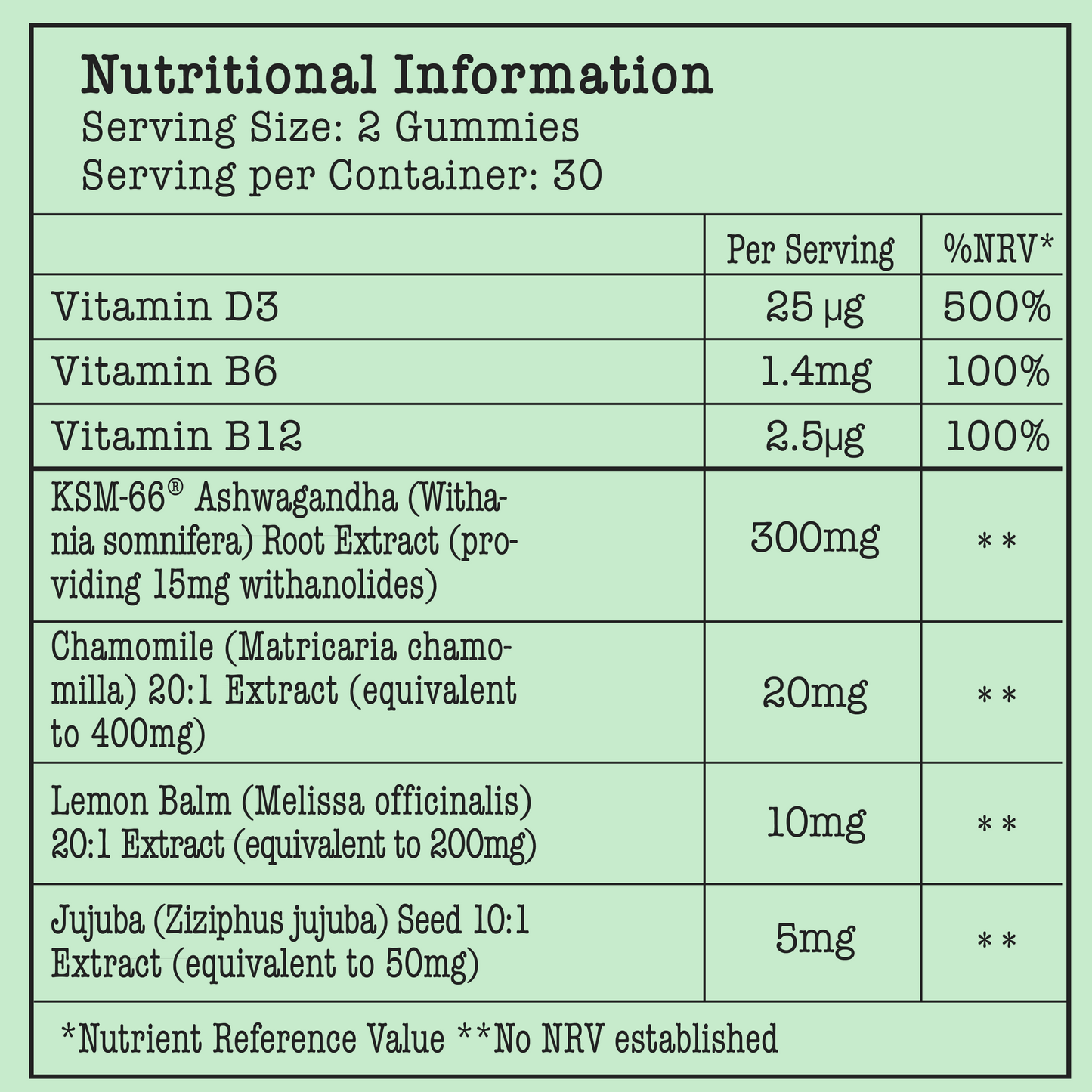 Serene Vitamin Gummies- 4 month Bundle