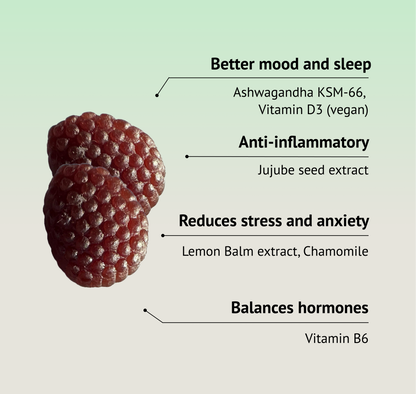 Serene Vitamin Gummies- 4 month Bundle